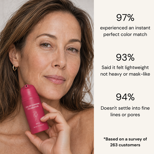 Color Changing Foundation For Mature Skin